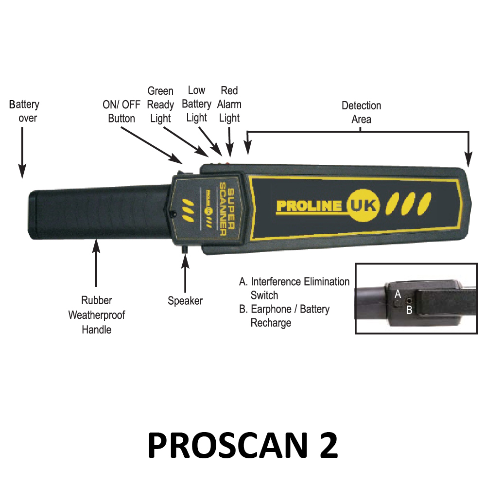 PROSCAN-2.jpg
